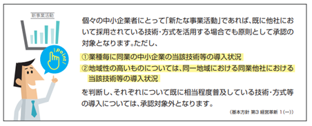 経営革新計画進め方ガイドブック